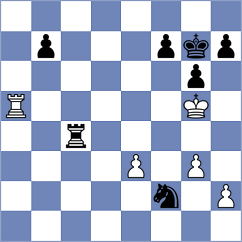 Koc - Stojanovski (chess.com INT, 2023)