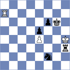 Turayev - Yeritsyan (chess.com INT, 2022)