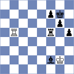 Martinez Reyes - Djordjevic (Chess.com INT, 2019)