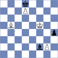 Godzwon - Gaurav (chess.com INT, 2023)