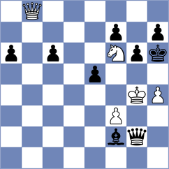 Schut - Jerez Perez (Chess.com INT, 2020)