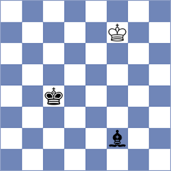 Kozak - Ismagilov (chess.com INT, 2023)