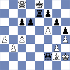 Mitrabha - Chyzy (Chess.com INT, 2021)