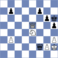 Jakubowska - Abrahamyan (Chess.com INT, 2020)
