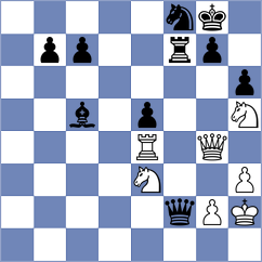Niemann - Sindarov (chess.com INT, 2025)