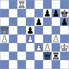 Dong - Bugayev (Chess.com INT, 2020)