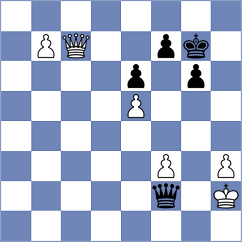Maevsky - Travkina (Chess.com INT, 2021)