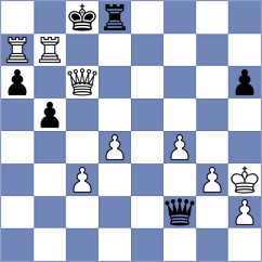 Eynullayev - Bashirli (chess.com INT, 2023)