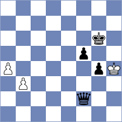 Gatineau - Van Foreest (Chess.com INT, 2019)