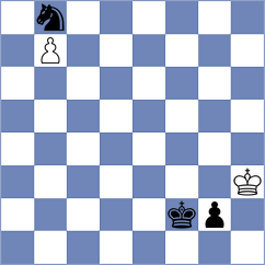 Loy - Girish (Chess.com INT, 2020)