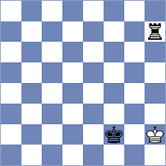 Kiselev - Rottenwohrer Suarez (chess.com INT, 2023)