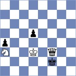 Fernandez Bustamante - Prithu (chess.com INT, 2023)
