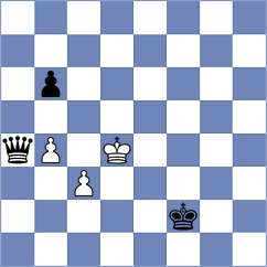 Idrisova - Belozerov (Chess.com INT, 2020)