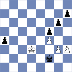 Itkis - Levitskiy (chess.com INT, 2021)