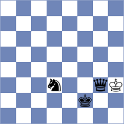 Saya - Goryachkina (chess.com INT, 2023)