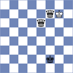 Andrews - Nguyen Hong Nhung (chess.com INT, 2024)
