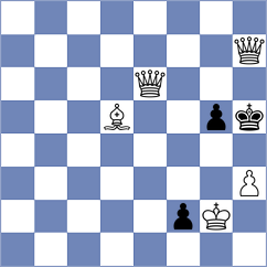 Gurel - Navalgund (Chess.com INT, 2021)