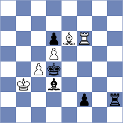 Luxama - Bayo Milagro (chess.com INT, 2022)