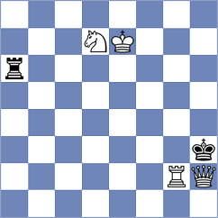 Tiarks - Petesch (chess.com INT, 2022)