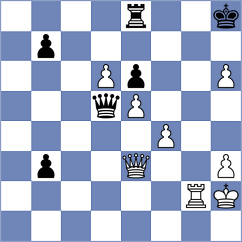 Suvorov - Reprintsev (Chess.com INT, 2020)
