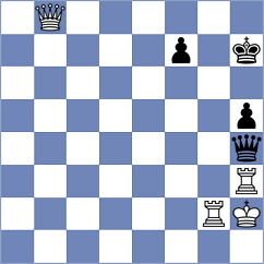 Georgiadis - Obgolts (Chess.com INT, 2020)