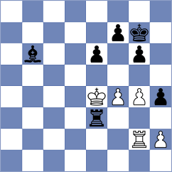 Malka - Karavaeva (Chess.com INT, 2021)