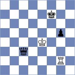 Kozlov - Maghsoodloo (Chess.com INT, 2020)