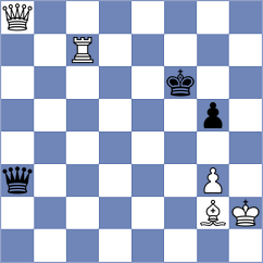 Zakhartsov - Aalto (chess.com INT, 2023)