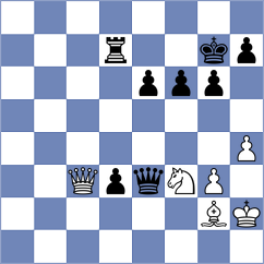 Ghazarian - Grigoriants (Chess.com INT, 2021)