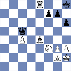 Kanyamarala - Petkov (chess.com INT, 2023)