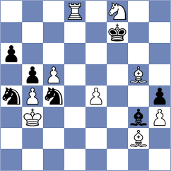 Gamayev - Dinu (chess.com INT, 2023)