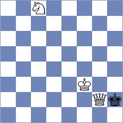 Hosseinzadeh - Curtis (chess.com INT, 2022)