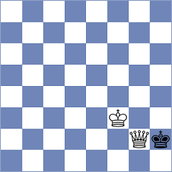 Chen - Tologontegin (Chess.com INT, 2020)