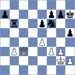 Guimaraes - Cruz (chess.com INT, 2022)
