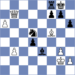 Dilanian - Makaraci (chess.com INT, 2022)