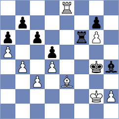 Zhigalko - Maly (chess.com INT, 2021)