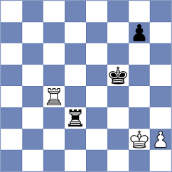 Tagelsir - Perez Rodriguez (Chess.com INT, 2018)