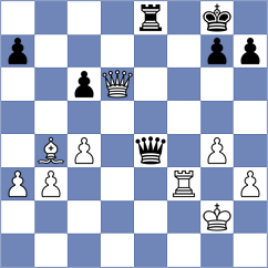 Petrosyan - Stupak (Chess.com INT, 2020)