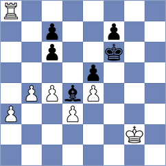 Chigorin - Baird (New York, 1889)