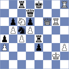 Sargsyan - Sawyer (chess.com INT, 2021)