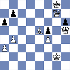 Mendez Fortes - Ginzburg (chess.com INT, 2022)