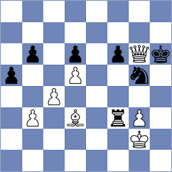 Navalgund - Moiseenko (Chess.com INT, 2020)