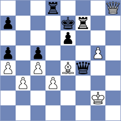 Di Nicolantonio - Zubov (Chess.com INT, 2020)
