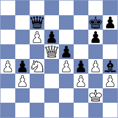 Shuvalov - Vargas Rodriguez (chess.com INT, 2023)