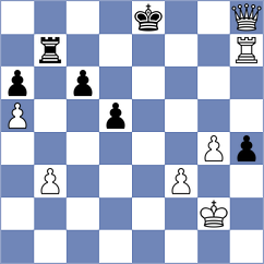 Gutkin - Suleymanli (chess.com INT, 2023)