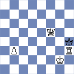 Nguyen - Park (Chess.com INT, 2020)