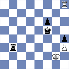Matinian - Grandelius (chess.com INT, 2022)