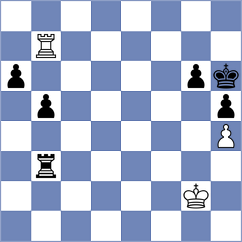 Song - Gareyev (Chess.com INT, 2017)
