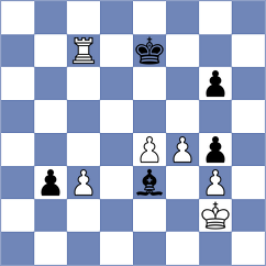 Ibarra Jerez - Tabatabaei (chess.com INT, 2022)