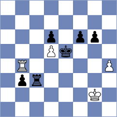 Rakhmanov - Bortnyk (chess.com INT, 2023)